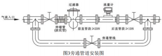 红杏APP官网地址安装方式图