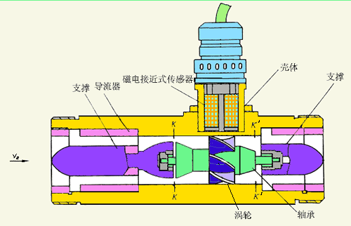 红杏APP污工作原理图