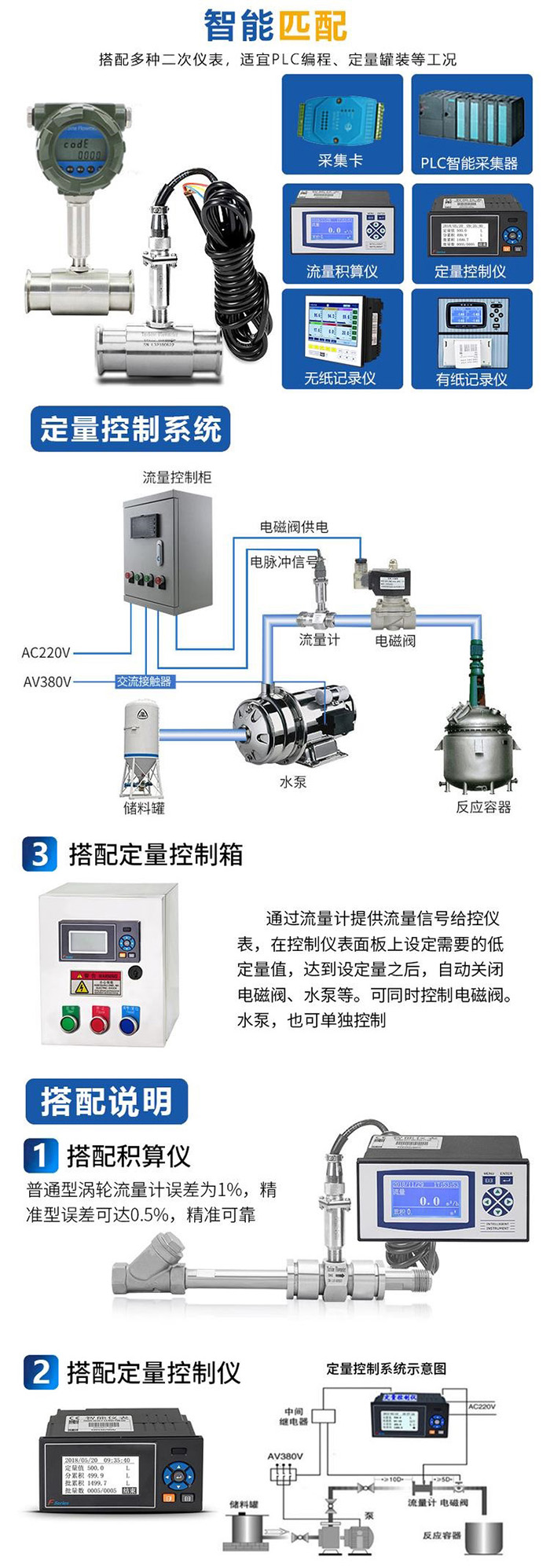 红杏APP污匹配定量控制系统图