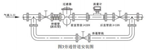智能红杏APP官网地址安装方式图